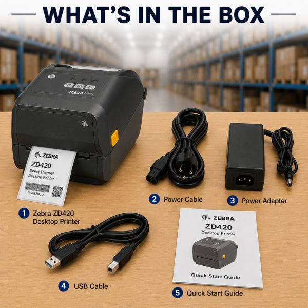Zebra ZD420/421 Desktop Printer