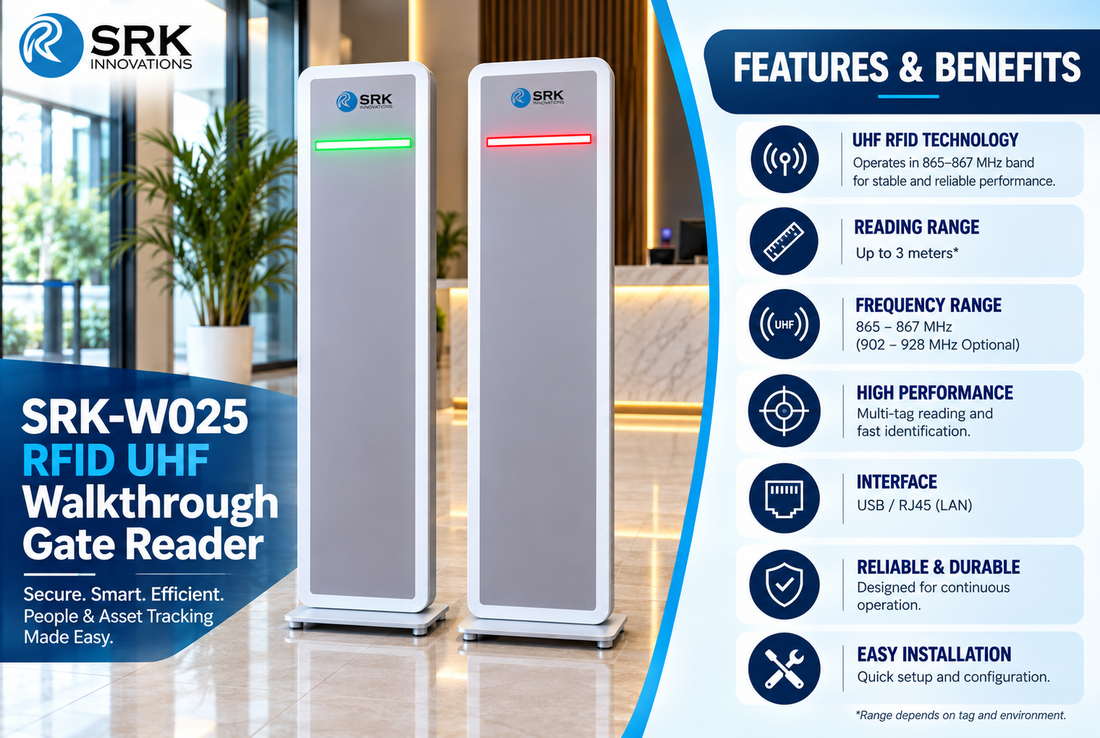 SRK-W025 RFID UHF Walkthrough Gate Reader: Features & Benefits