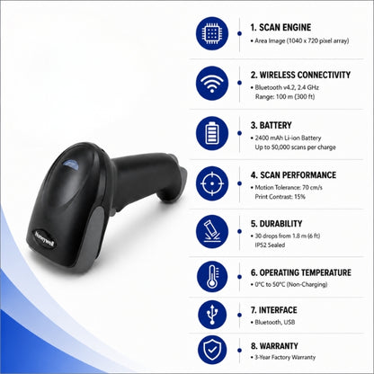 Honeywell Voyager XP 1472g Barcode Scanner
