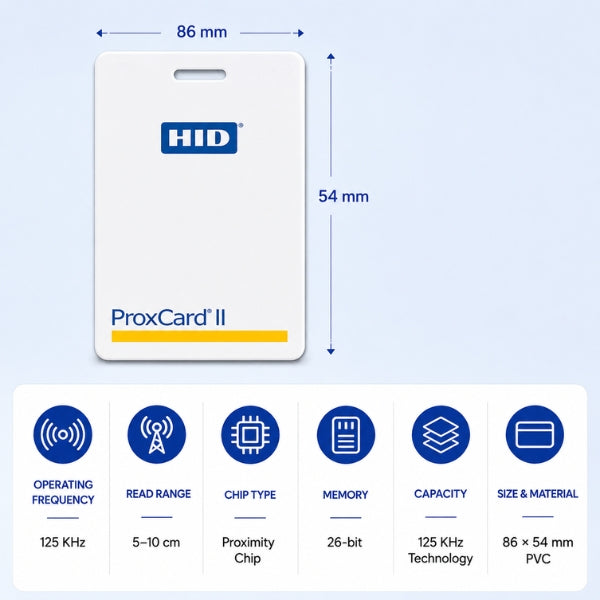 PVC HID Proximity 1326 ProxCard