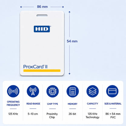 PVC HID Proximity 1326 ProxCard