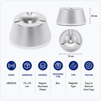 RF & AM Tag Magnetic Detacher