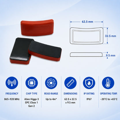 RFID Cylinder Tags