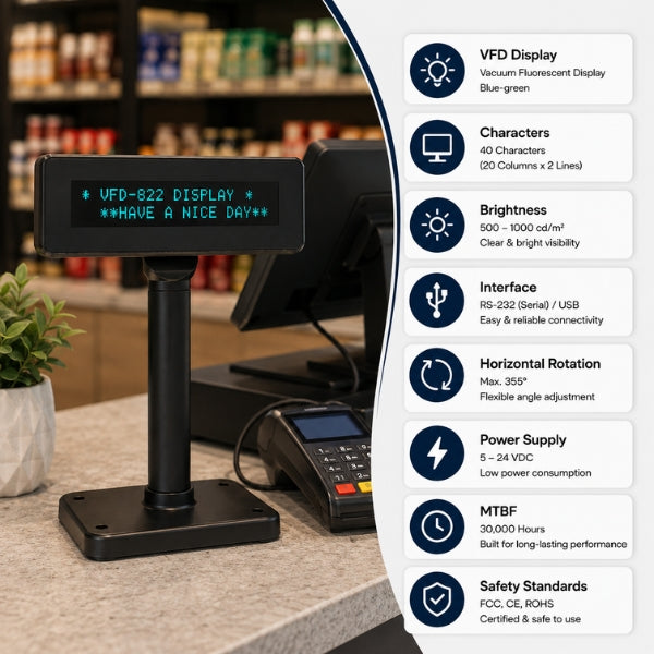 
Customer POS Display | SRK-BS220V-II | VFD (Vacuum Fluorescent Display) | USB | 1 year Warranty
