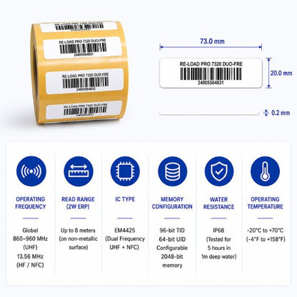 RFID UHF Vehicle soft Label Tag