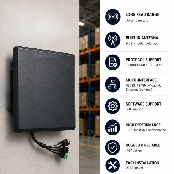 RFID UHF Long range reader-LAN