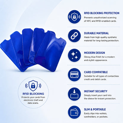 RFID NFC Blocking Sleeve for Credit/Debit 