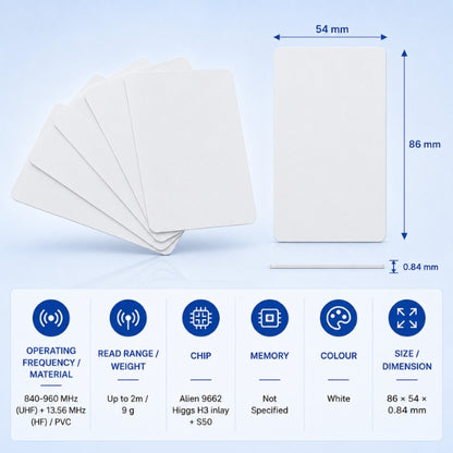 RFID UHF+HF Combi Smart Card