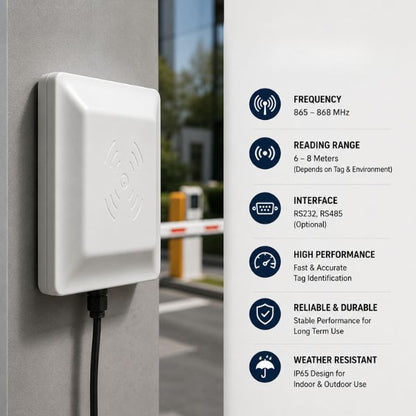 SRK-SYMD6 RFID UHF Integrated Reader