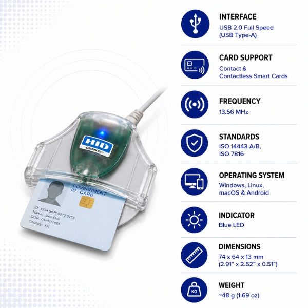 HID OMNIKEY 3021 USB Smart Card Reader