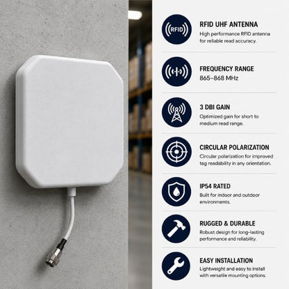 Zebra AN720 RFID UHF Antenna Reader