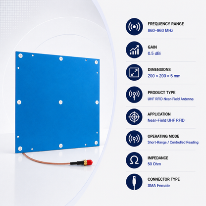 RFID UHF Near-Field Antenna | SRF NF-20 | 860–960 MHz | 200 × 200 × 5 mm | 0.5 dBi