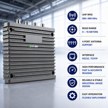 SRK-CD04 RFID UHF 4 Port Fixed Reader