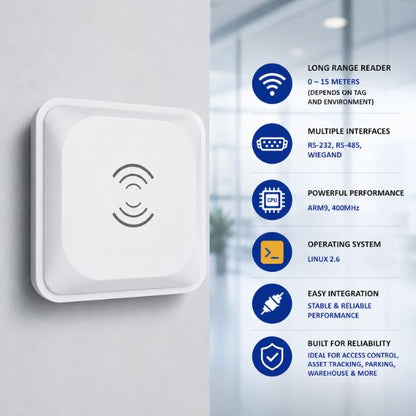 SRK-HR15 | RFID UHF Long Range Reader