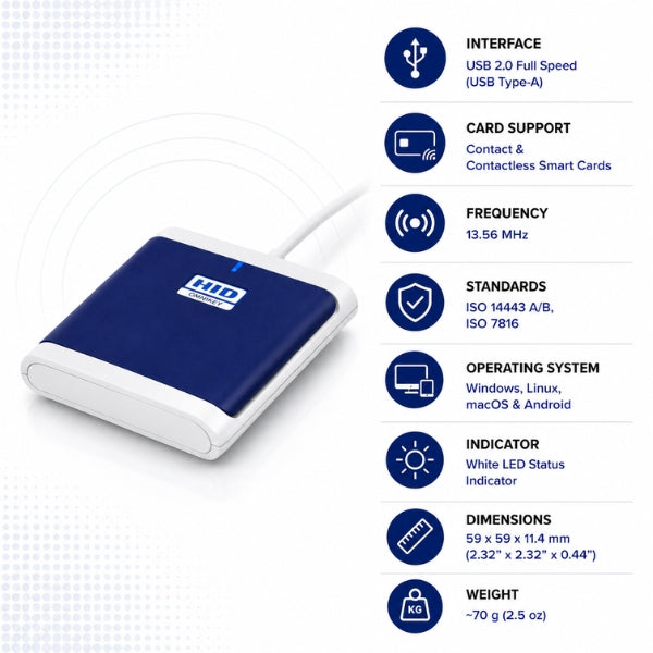 Omnikey 5022  USB Reader