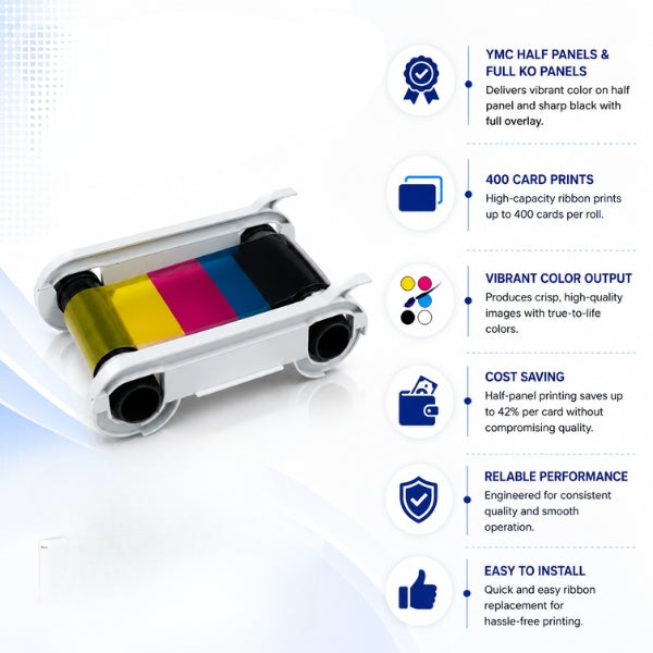 Evolis R5H004NAA YMCKO half-panel Ribbon