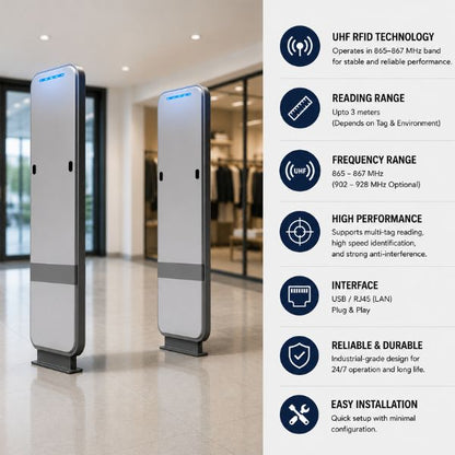 RFID UHF Walkthrough Gate SRK-W025 Reader