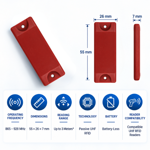 RFID UHF Tag | SRK-M55 | Read up to 3 Mtr | 865–928 MHz | Compact Asset Tracking Tag