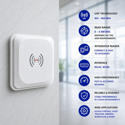 SRK-HR11 RFID UHF Integrated Reader
