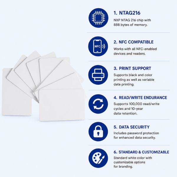 RFID NFC N-TAG 216 NFC Cards| 13.56 MHz- For Access, ID & Payment