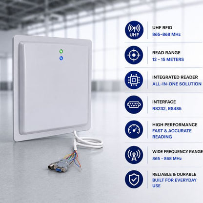 SRK-CR32 RFID UHF Integrated Reader 