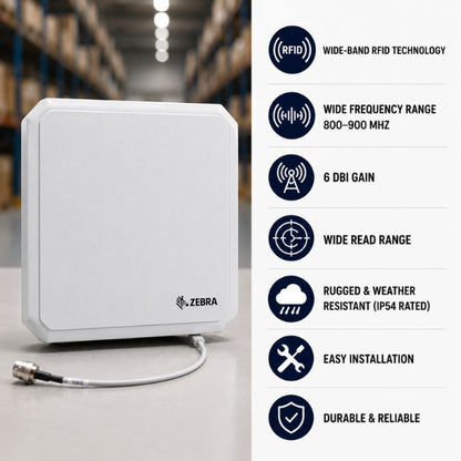 Zebra AN480 Wide-Band RFID UHF Antenna Reader