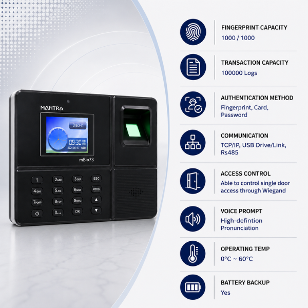 Biometric Attendance Machine | Fingerprint Recognition |Size:165x150x45mm -Workforce Management