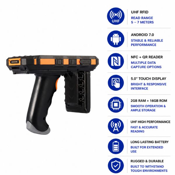 SRK-H903 RFID UHF Handheld Reader