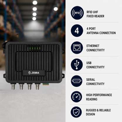 Zebra FX9600 RFID UHF Fixed Reader | 4 Port | Ethernet, USB, Serial