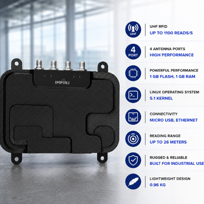 Impinj R700 RFID UHF Fixed Reader 
