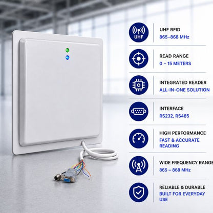 SRK-CR32L RFID UHF Integrated Reader