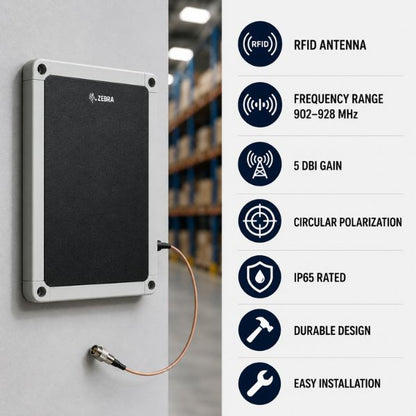 Zebra AN610 RFID Antenna