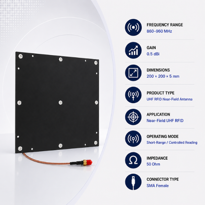 RFID UHF Near-Field Antenna | SRF NF-20 | 860–960 MHz | 200 × 200 × 5 mm | 0.5 dBi