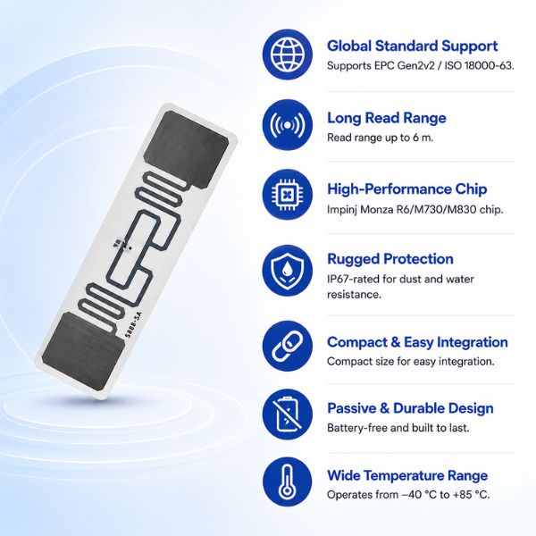 RFID UHF Paper Label Tag 