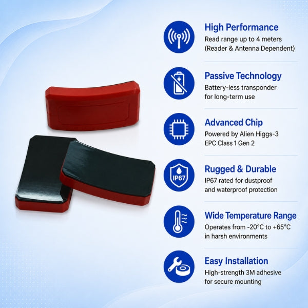 RFID Cylinder Tags