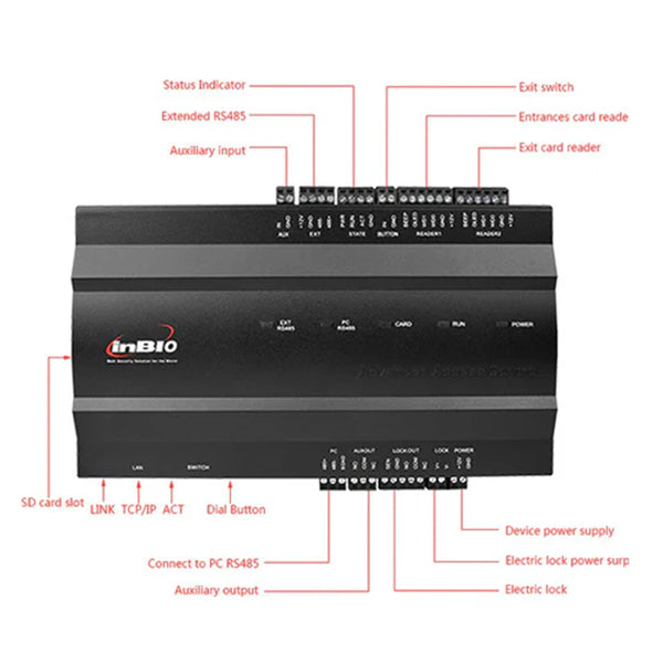 Multidoor Access Controller | 4 door | TCP/IP & RS485 Communication