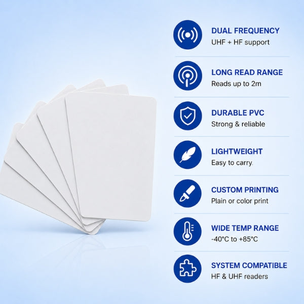 RFID UHF+HF Combi Smart Card