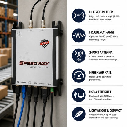 Impinj R220 RFID UHF Fixed Reader 