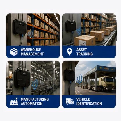 Impinj R700 RFID UHF Fixed Reader 