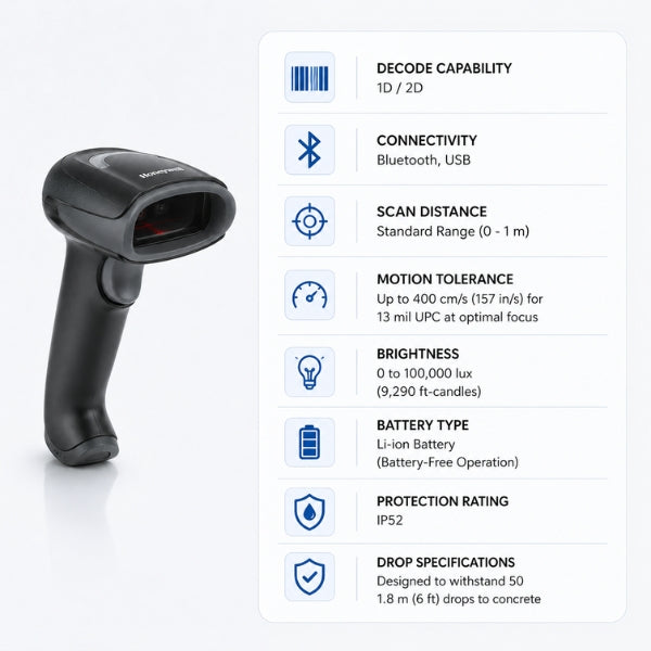 Honeywell Xenon XP 1952g Battery-Free 2D Barcode Scanner
