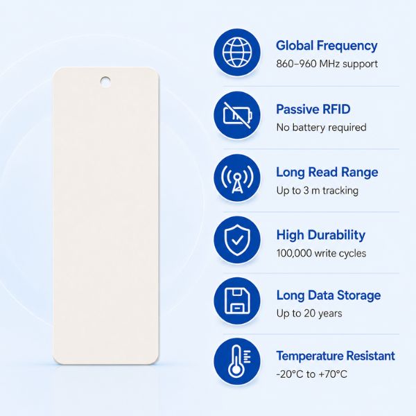 RFID UHF Apparel Hang Tags 