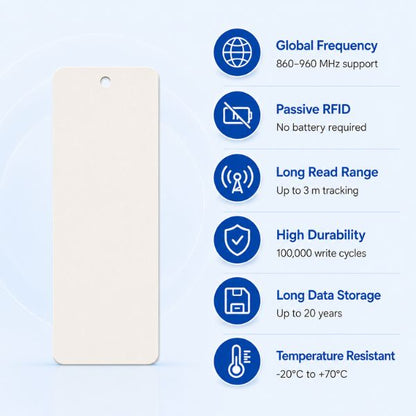 RFID UHF Apparel Hang Tags 