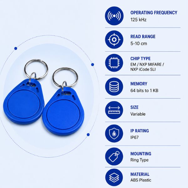 RFID LF Keyfobs Tag
