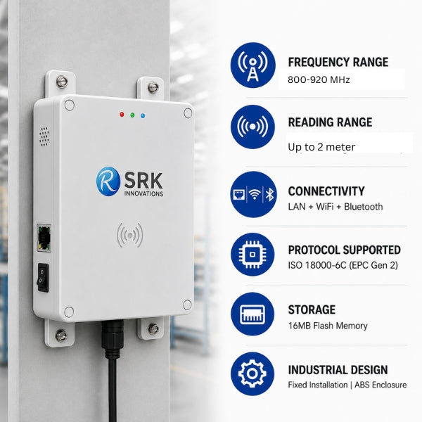 RFID UHF Reader  ETH-V1