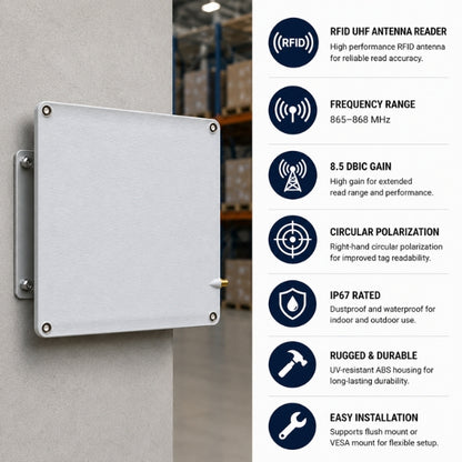 Zebra AN510 RFID UHF Antenna Reader