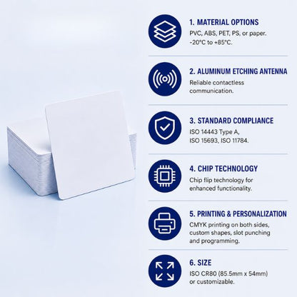 RFID Mifare 1KB HF Smart Cards