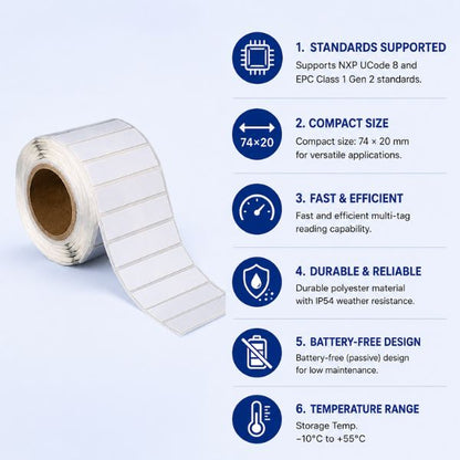 RFID UHF Soft Label Tags 