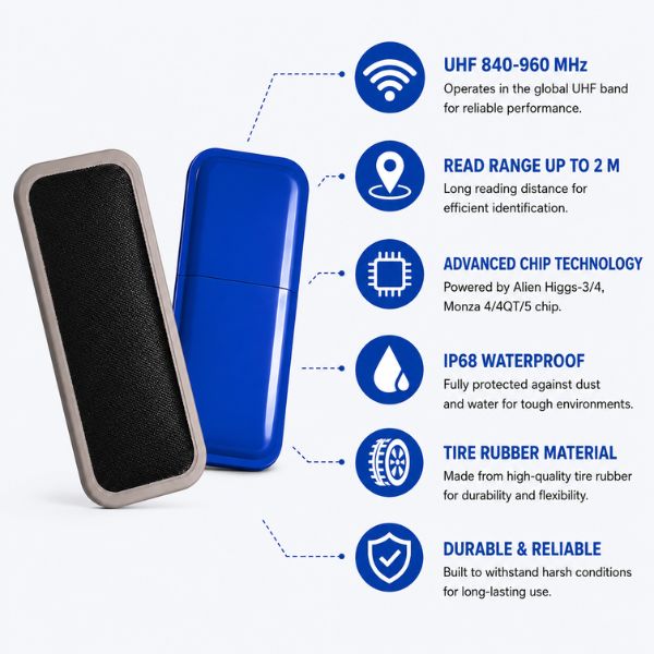 RFID UHF Tyre Tags
