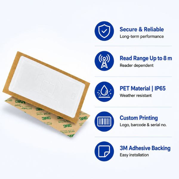 RFID UHF 3M Windshield Tag 