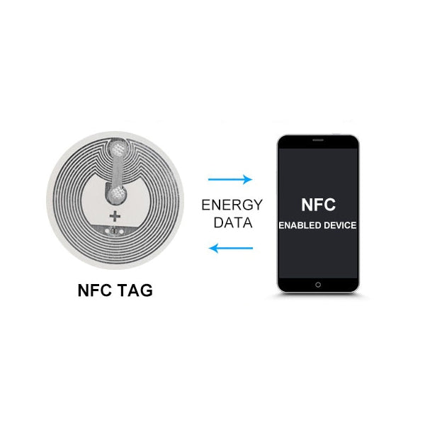 NFC NTAG 216 Tags | Round 24mm Adhesive Stickers | Byte 888 | Pack of (10 ,50 & 500)